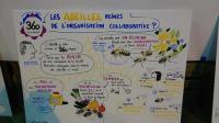 18-11-29_360possibles_les_abeilles