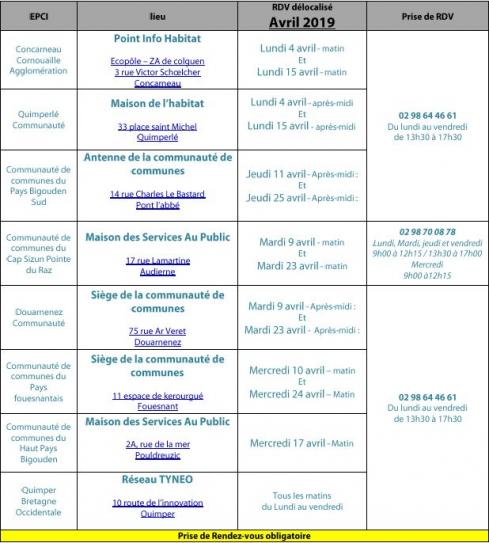 19-04_reseau_tyneo_tableau_rdv_delocalises