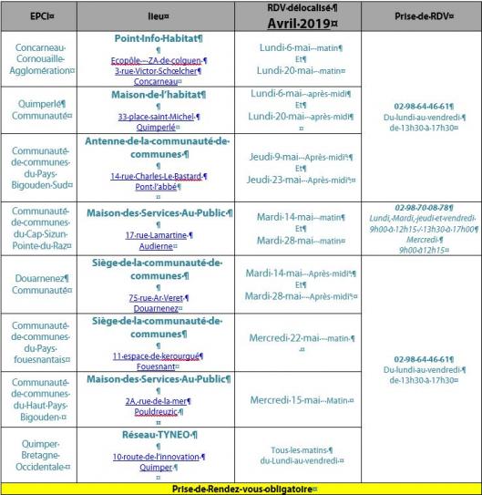 Tynéo, RDV délocalisés mai 2019