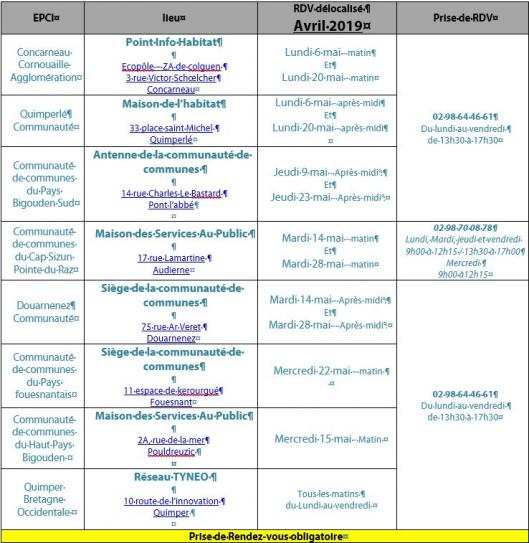 Tynéo, RDV délocalisés mai 2019