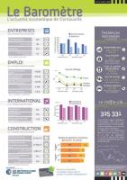 Le Baromètre, l'actualité économique de Cornouaille. n°12, décembre 2018