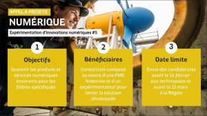 Appel à projets Région : Expérimentation d'innovations numériques