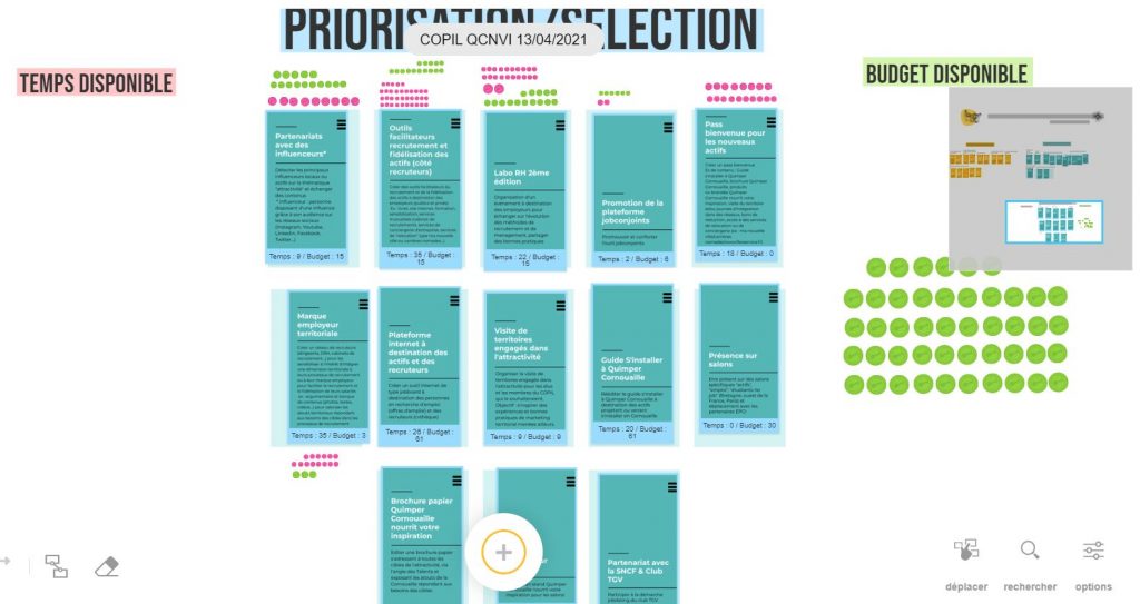 Board Klaxoon de la priorisation de certaines actions du plan d'actions attractivité 2021-2022