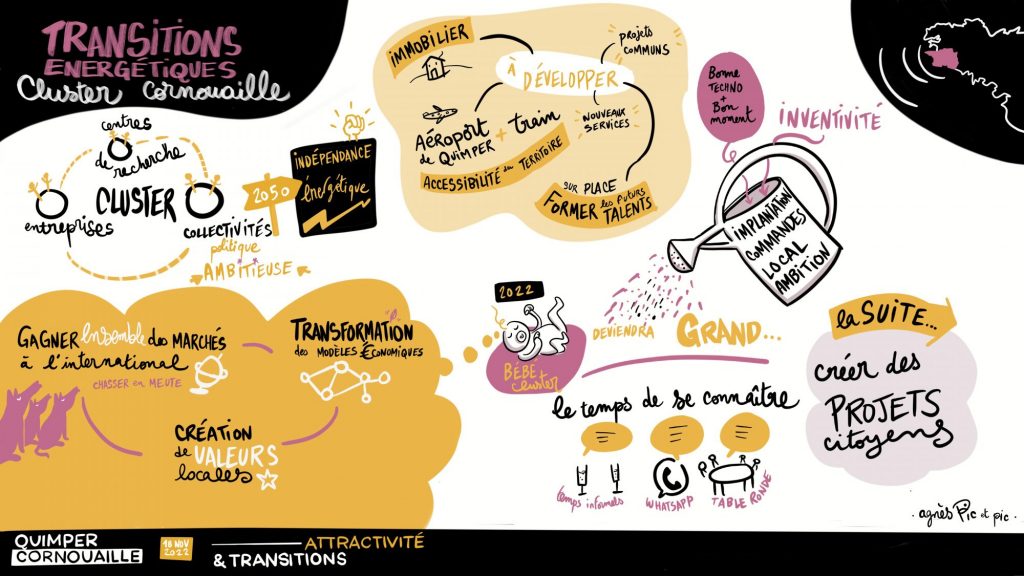 Quimper Cornouaille. Attractivité et transitions. Table ronde Transition énergétique, l'émergence d'un cluster en Cornouaille?