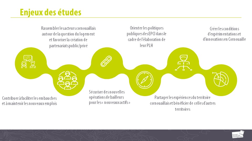 Enjeux de l'étude sur le logement des actifs et des saisonniers en Cornouaille menée par Quimper Cornouaille Développement en partenariat avec Action Logement en 2023