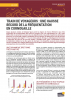 Focus mobilité numéro 1, TRAIN DE VOYAGEURS : UNE HAUSSE RECORD DE LA FRÉQUENTATION EN CORNOUAILLE, 2025, publication de Quimper Cornouaille Développement