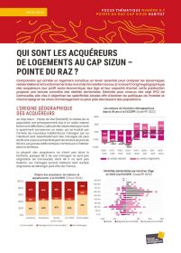 Flash habitat CCCSPR